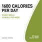 1600 Daily Calories Meal Package (5 Meals per day)
