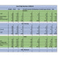 1200 Calories per Day Meal Plan (5 Meals per day)